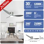 Remote Control LED Ceiling Fan with Low Profile Design and Energy Saving Function