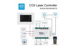 China Ruida RDC6445GT5 Powerful CO2 Laser Controller  for Textile Engraving-Cutting Machine supplier