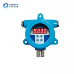 Rubbish Filling Fixed Gas Detector Infrared Methane Gas Transmitter for sale