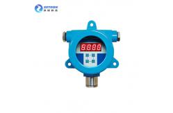 China Rubbish Filling Fixed Gas Detector Infrared Methane Gas Transmitter supplier