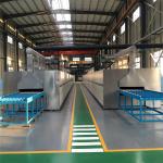 Custom High Temperature Resistance Wire Rotary Hearth Furnace For Lithium Battery Materials Sintering for sale
