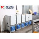 Portable Self Piercing Riveting Machine For Busway