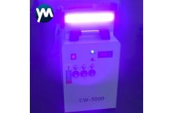 China Epileds Chip UV LED Curing Systems 900W UV LED Curing Equipment supplier