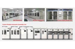 China AHD Camera manufacturer