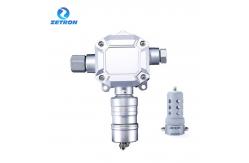 China Waterproof Zetron MIC300 Fixed Gas Detector Online Carbon Monoxide Leak Detector supplier