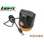 Cordless 10000lux 143LUM Cree Rechargeable LED Headlamp