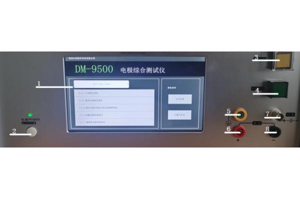 ANSI/AAMI EC12:2000(R2005) Disposable ECG Electrode Performance Tester