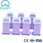 28G 1.8mm Pressure Activated Safety Lancets with Auto Retractable Needle, Purple