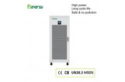 China OEM UPS Lithium Battery 204.8V 160Ah 230AH Energy Storage System EES supplier