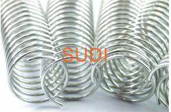 China Rohs Standards 6.4mm Inner Diameter 3/4 Twin Loop Binding Wire supplier