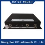 Adjustable Light Source Module 1525~1568nm Small Size for sale