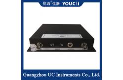 China Adjustable Light Source Module 1525~1568nm Small Size supplier