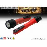 3.7V 6400mah 18650 explosion proof flashlight 20000lux high beam 1300lum