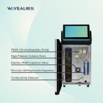 IC6200 PEEK Pump Ion Exchange Chromatography Instrument for Anions or Cations Analysis for sale