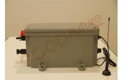 China Small HWL Solar Panel Sun Tracking System Controller 28VDC supplier
