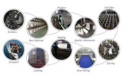 China Water Soluble Lace manufacturer