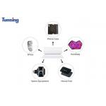 TPU Hot Melt Adhesive Film for Embroidery and Leather Phone Case