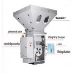 Mixing Index Granular Material Gravimetric Batch Blender For 6 Components