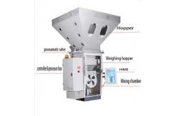 China Mixing Index Granular Material Gravimetric Batch Blender For 6 Components supplier