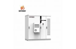 China Modular Battery Container with Scalable MWH Capacity for Commercial Applications supplier
