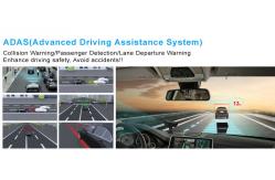 China Fleet Management System Gps Tracking Device 14G MDVR real time video supplier