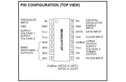 China Integrated Circuit Chip M64892GP MITSUBISHI SOP New and Original supplier