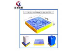 China Operating Platform 4m Rotational Molding Machine Video Technical Support supplier