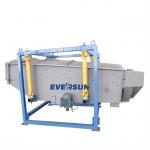 3 - 500mm Rectangular Gyratory Vibration Sifter For Particles Slimes for sale