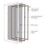 Magnetic mosquito net with waterproof mesh screen