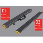 IN-D1-1.5T black Bar Type Alloy steel Portable Industry Weighing floor Scale Electronic Digital ODM for sale