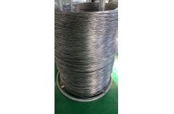 China 0Cr21Al4 Wire for Extreme Temperature Environments supplier