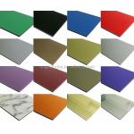 Impact Resistant Wooden Aluminum Integrated Panel With PE PVDF Coating Length 2440mm-5800mm for sale