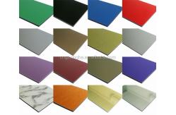 China Silver Mirror Polished Facade Composite Panel With PE PVDF Coating 2440mm Length supplier