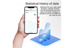 China Graffiti Smart Alarm Sensor Home Sensor ZigBee Bluetooth Wifi supplier
