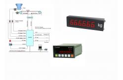 China High Frequency Sampling Ac 220v Weighing Indicator With Totalize Weight Pulse Output supplier