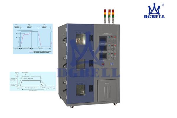 Two Box PLC Temperature Humidity Test Chamber With Double Sides Plate