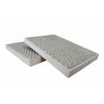 Customized Catalytic Heater Ceramic Plate Honeycomb For Gas Brooder for sale