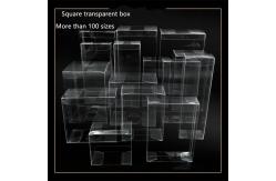 China High Glossines Rectangular 0.7mm Clear Plastic Folding Boxes supplier