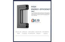 China Anti Theft Aluminum Sliding Window And Door , Security Custom Made Aluminum Windows supplier