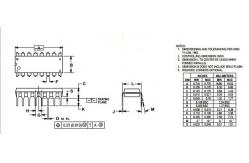 China Integrated Circuit Chip QUAD EIA-485 LINE DRIVERS  MC75174BDW MOTOROLA SOP20  supplier