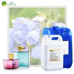 Best Selling Format Perfume Fragrance For Car & Women Perfume Original Brand Fragrance Perfume 50ml for sale