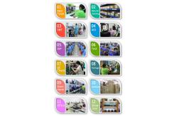 China INTEL Desktop Motherboard manufacturer