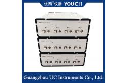 China Four-Channel High Power DFB Laser Source 1270/1290/1310/1330nm supplier