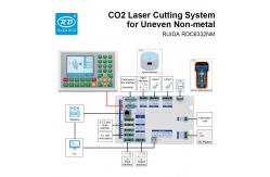 China RUIDA RDC6332NM Non-Metal Following Cutting Controller supplier