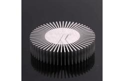 China Anodized Matt Alloy Aluminium Heat Sink Material 6000 Series For LED Profile supplier