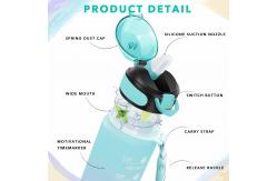 China 32oz Gym Plastic Motivational Water Jug Tritan Sports Water Bottle supplier