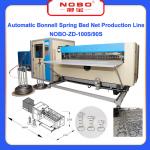 Spring Capacity 90－100 springs/Min Automatic Mattress Spring Bed Net Production for sale