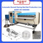 Spring Capacity 90－100 Springs/Min Mattress Production Line Automatic for sale