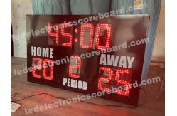 China Standard Ecomomy Electronic LED Football Scoreboard IP65 Waterproof supplier