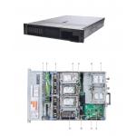 2U Two Socket Dell PowerEdge R740xd Server virtual desktop infrastructure